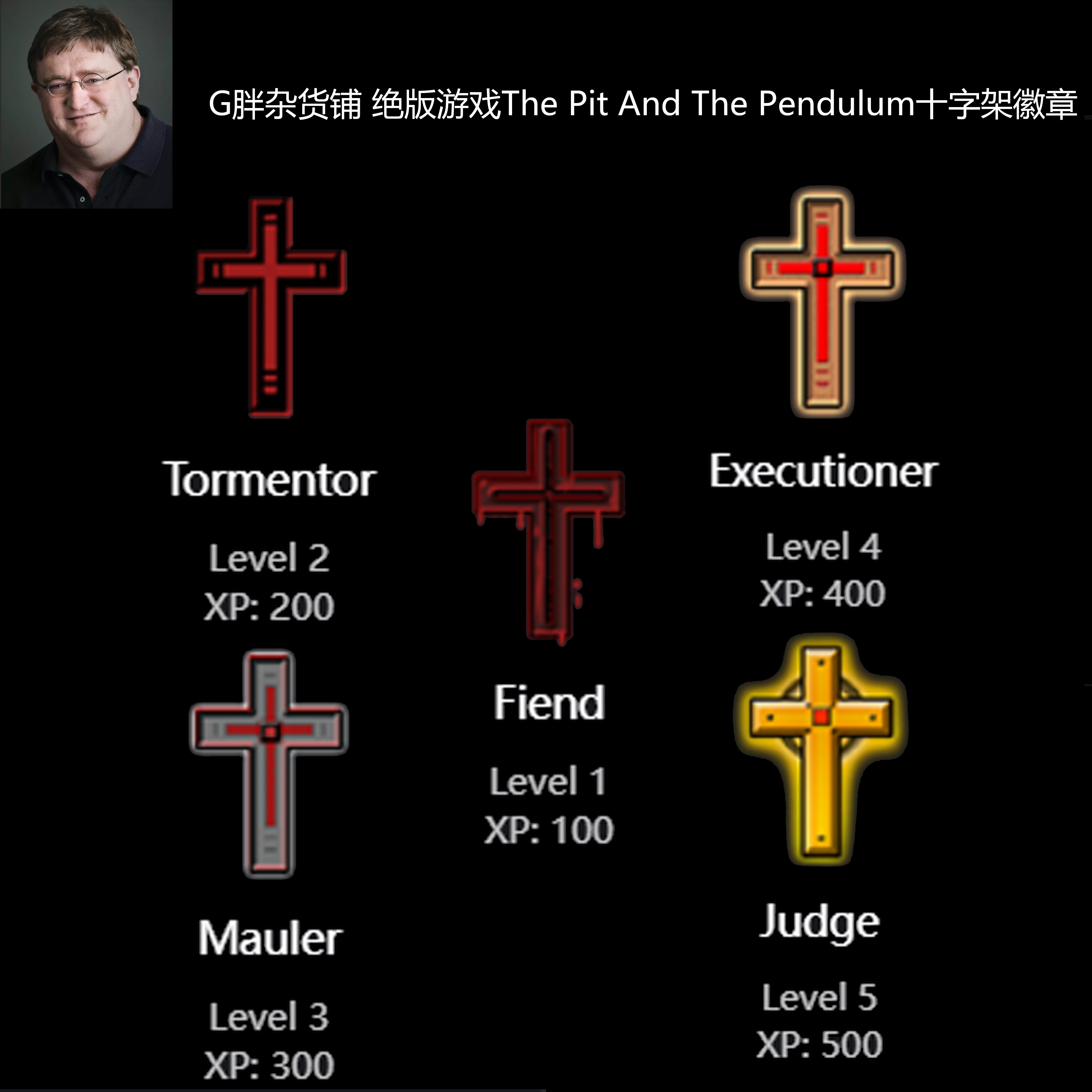 探寻绝版Steam游戏The Pit中的神秘晦暗十字架徽章_steam游戏_淘宝游戏网