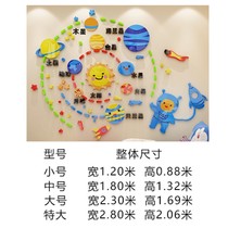 Universe Starry Sky cartoon children room bedroom bedside ceiling wall decoration 3d three-dimensional acrylic wall stickers