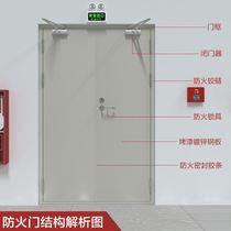Fire door fire door fire door fire Channel certificate complete basement power distribution room kitchen hotel high temperature resistance Class A