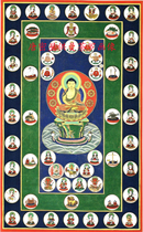 Dongmi Tangmi: Star-offering Mandala