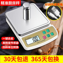 Silver wind kitchen scales for home small grams of heavy baking Libra says food says Libra 1 0 Electronics says