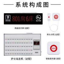 Hospital elderly care home for the elderly apartment ward bed wired pager medical two-way voice intercom system