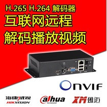 Network HD video decoder digital Haikang Dahua ONVIF surveillance camera remote wall 25