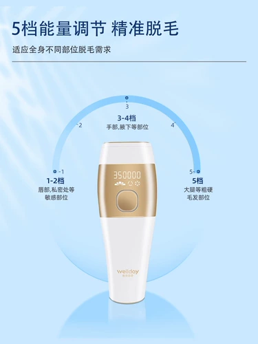 Ветдерский медицинский класс I заморозить прибор для удаления волос лазер -лазер постоянный моделирование домашних мужчин и женских губ Hirokus hair