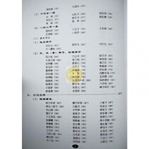 Hunan music score gongs and drums blowing music Chinese suona opening stage folk opera score Flower Drum Opera score