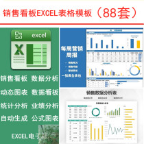 88 sets of sales data analysis excel Kanban table templates Performance statistical analysis formula chart templates