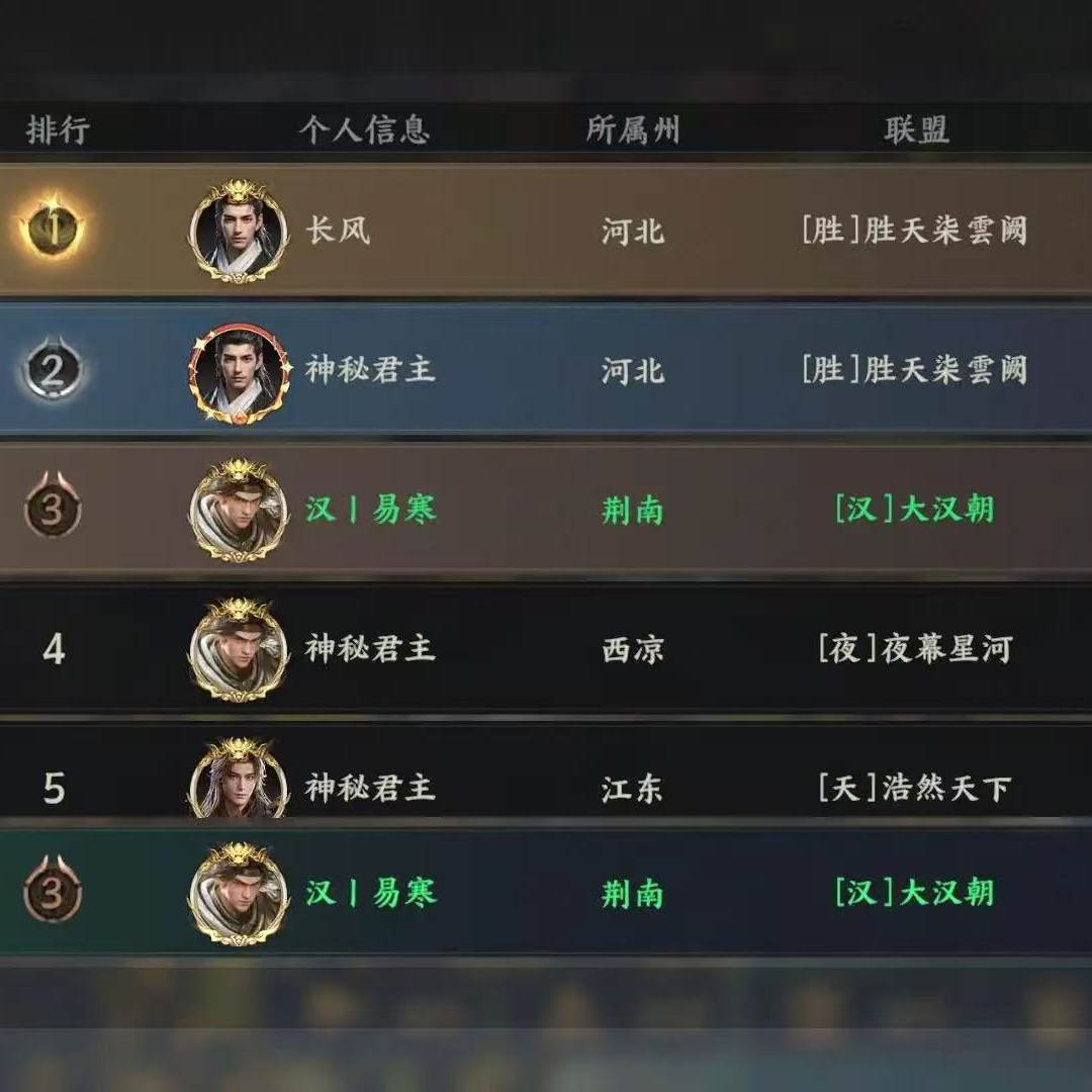 🔥三国群英传策定九州内部号进游2w充值礼包+1w充值+每天5000邮件，游戏王者的专属福利！🎁-steam游戏-淘宝好物网