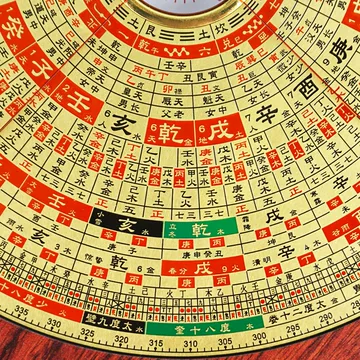 三元三合罗盘-三元三合罗盘促销价格、三元三合罗盘品牌- 淘宝
