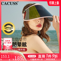 cacuss solar cap woman mask sunscreen anti-UV polarized outdoor fishing adjustable to cover the visor