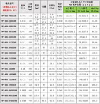 4K line scan double t-side industrial telecentric mirror target head supports 7 4quo area line scan camera HD dimmable