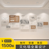 Corporate culture wall customization inspirational 3d three-dimensional wall stickers company staff style display photos background wall stickers
