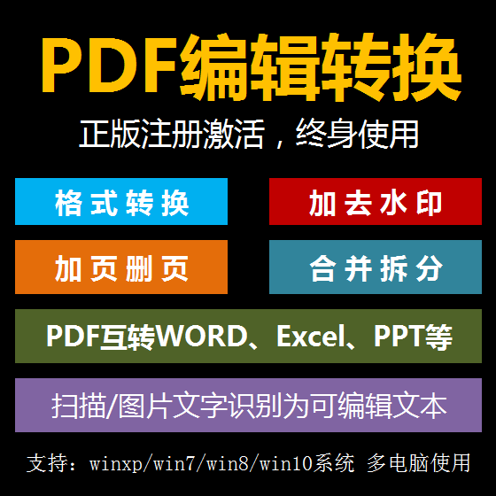 pdf to word online conversion to ppt to excel pictures jpg merge compression software pdf editor
