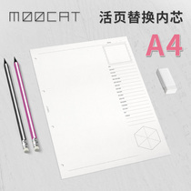 (A4)Moocat) the blueprint of the character setting character setting the comic person design and drawing the big paper