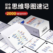 Junior high school mind map English shorthand 2000 words Vocabulary memory card Daquan human education version full set of primary school students