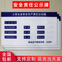 Industry and trade enterprises key units fire safety responsibility publicity board Acrylic information publicity announcement publicity column