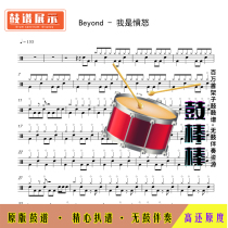 L132 I am angry-beyond-HD drum set without drum accompaniment