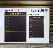 Product magnetic Group Points Table magnetic paste schedule work table magnetic patch panel scoring competition