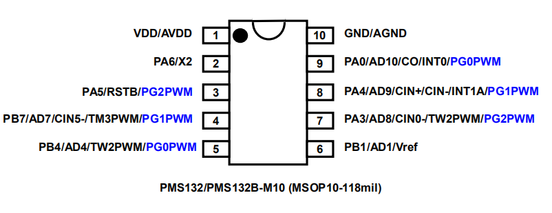 PMS132B-MSOP10 (standard foot)