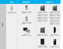 Arsi precision air conditioning 30 2kw single cold room dedicated 30E1C3 single cold 30 2kw room precision air conditioning