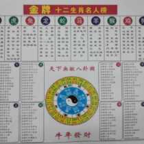 2021 Toto Zodiac zodiac card Hong Kong Taiwan Macau universal wave color five elements reference table
