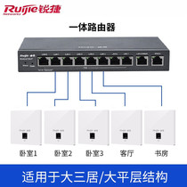 Ruijie Ruiyi WiFi6 gigabit wireless AP panel 86 intelligent networking whole house network coverage POE routing AC