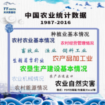 China Agricultural Statistics 2016-1987 Data Yearbook Data Query Collation Data Customization