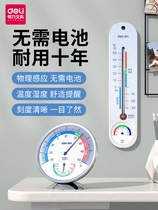Car temperature and humidity meter car car wall-mounted baby room cute personality family room monitoring