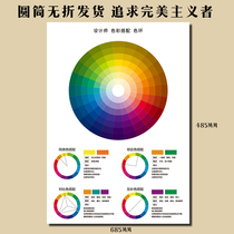 2020 new color circle poster color ring disc hanging picture poster