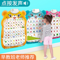 Sound early education wall chart baby literacy pinyin Learning artifact baby child sound alphabet wall sticker educational toy