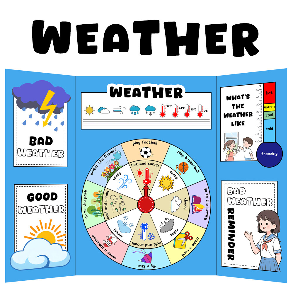 四上英语U5天气转盘lapbook，让“天气啊”变得看得见、说得出口！-天气-淘宝好物网