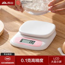 Xiangshan Precision Kitchen Scales Baking electronic scale Home Small 0-1g Food grams Kitchen Tools Food Scales
