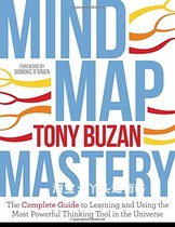 Mind Map Mastery dian zi shu deng