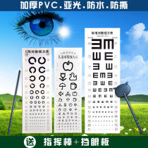 Eye chart standard medical Children household eye chart International standard wall chart logarithmic measurement of myopia eyes
