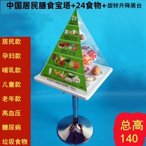 2022 version of the dietary pagoda Chinese residents dietary balance pagoda model pyramid dietary pagoda model