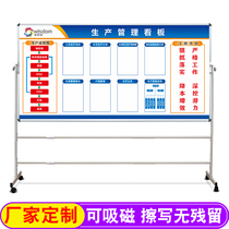 Excellent product custom bracket type mobile office large whiteboard hard whiteboard magnetic printing writing board industrial aluminum alloy factory production workshop Kanban visual quality display board management progress
