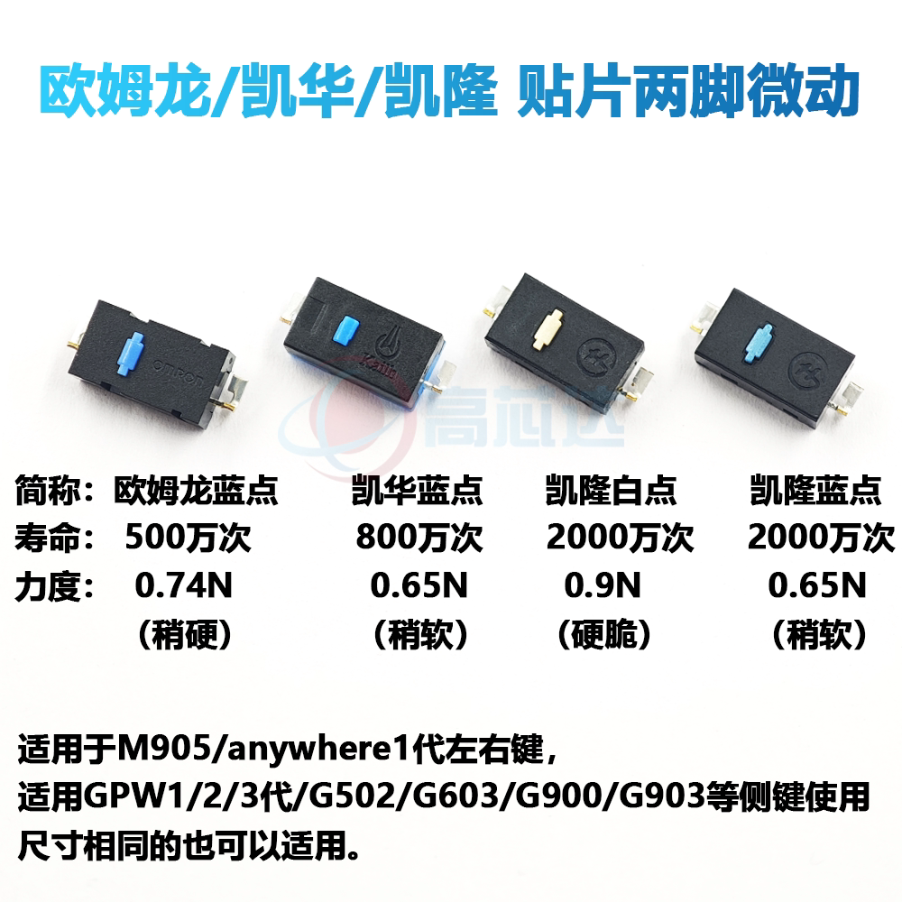 鼠标微动怎么选?欧姆龙、凯华、凯隆实测对比+使用建议-旅游-淘宝好物网