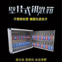 Household guest room wall garage small storage box storage box wall-mounted auto repair key box wall-mounted household