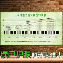 Music classroom decoration wall stickers Piano room note flipchart Music poster Large spectrum table and piano keyboard photo table jewelry