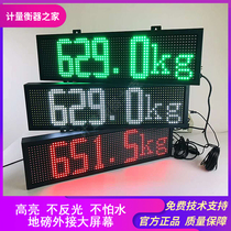  Loadometer external large screen loadometer weight display highlight waterproof monitoring special Yaohua Keli Hengtian universal