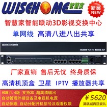 Wisdom Home HDMI808-1UTP Single Network Cable HD Smart Film Exchange Set-top Box Sharing Video Matrix