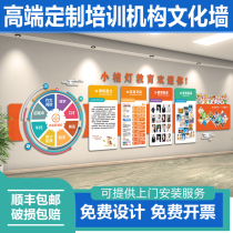 Fitness Room Wall Sticker English Education Training Institution Cultural Wall Custom Background Wall Martial Arts Gallery Yoga Gallery Wall Decoration