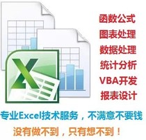 Excel office automation form VBA development system development