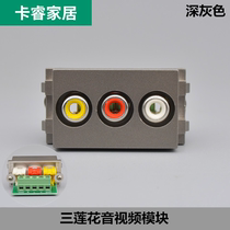 Dark gray AV audio and video socket module no welding Red Yellow White three Lotus head RCA socket panel matching module