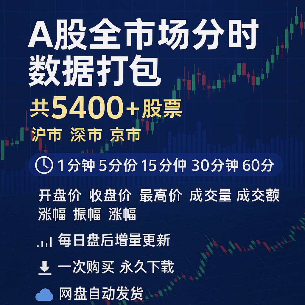 🔥A股股票历史分时数据分钟级别1分钟5分钟15/30/60分钟含集合竞价，炒股达人的必备神器！📈-api-淘宝好物网