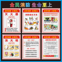 Fire extinguisher fire hydrant sticker safety logo sticker fire three tips notice escape method Fire Protection Publicity
