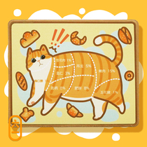 61 original office mouse pad Japanese personality creative cat Orange cat cute lock edge mouse pad