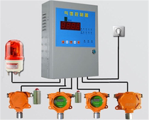 Gas sensor development pressure transmitter development multi-channel display development Multi-Point acquisition development