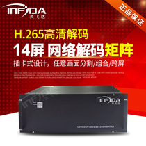 Ying Fly Da 14 Screen H 265 Network Matrix 4K Output HD Matrix Decoding Splicing matrix 32 Splits
