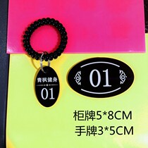 Cabinet card with 3M plastic hand card plus cabinet card
