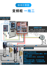 Variable frequency constant pressure water supply control cabinet one tow two 1 5 2 2 3KW 4 7 5 11 15 Pump one use one preparation